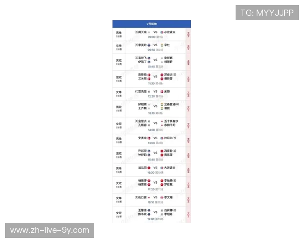 2025年国际体育赛事精彩比分汇总与分析，盘点各大赛事冠军争夺战最新进展