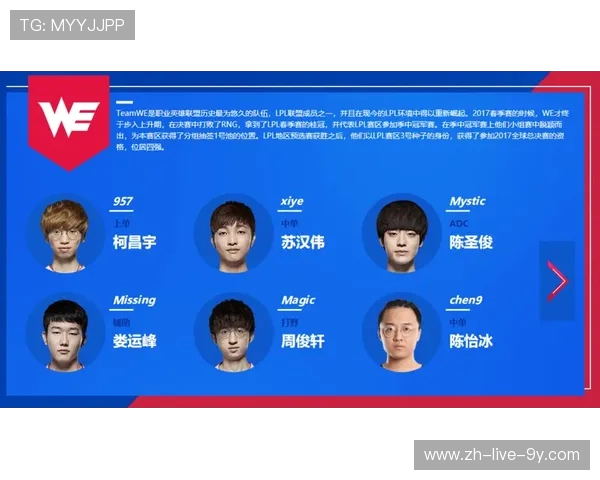 LNG战队强势崛起全新阵容演绎巅峰对决引爆全球电竞热潮