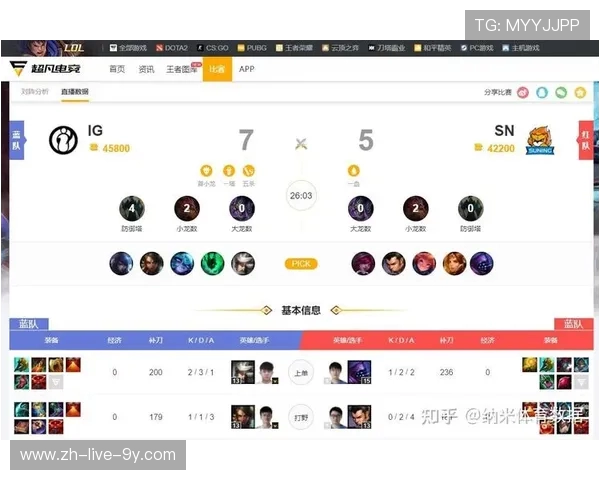 电竞比分精彩纷呈 各大赛事赛况实时更新 精准分析带你领略比赛背后的精彩