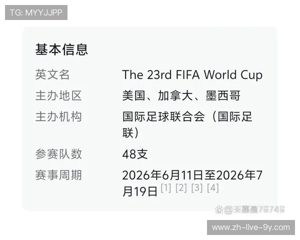 2026年美加墨世界杯：北美三国携手共创历史足球盛宴