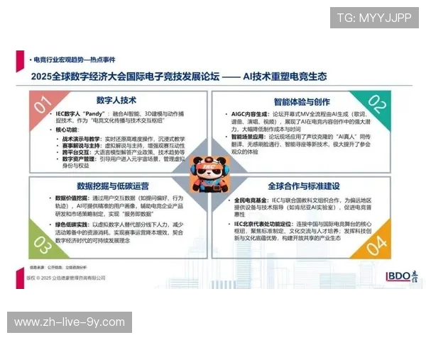 打造电竞职业联赛新生态推动行业发展与玩家互动的创新路径