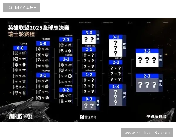 DOTA2热议TES战队比赛速度引发的争议与讨论分析