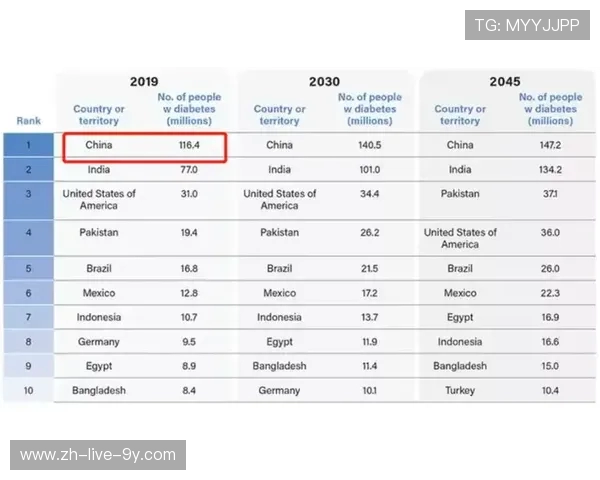 广州极限运动队引领最新灵活性TOP10榜单挑战极限运动新高度
