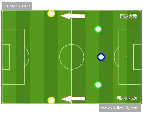 西安足球队包夹战术解析与实战应用探讨 西安足球队包夹战术解析与实战应用探讨